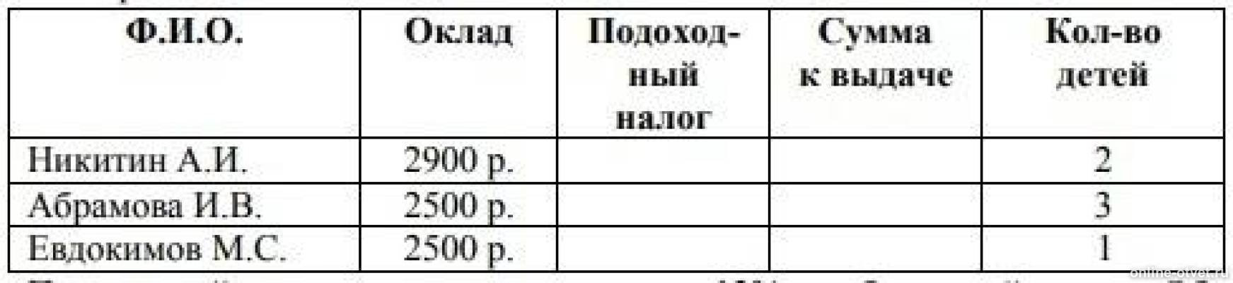 Изображение к вопросу