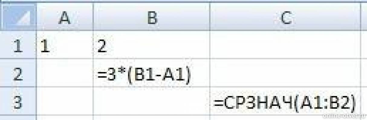1 мин 18 с с. Какое значение появится в ячейке с3 при вводе указанных формул?. Какое значение появится в ячейке с3 при вводе указанных формул 4 а1 2 в1. Какое значение в ячейке c3. 28x электронные таблицы.