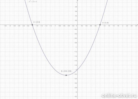 Изображение к ответу