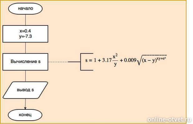 Изображение к ответу