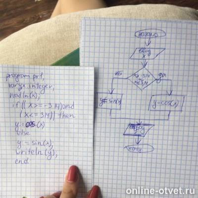 Изображение к ответу