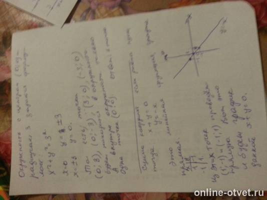 Изображение к ответу