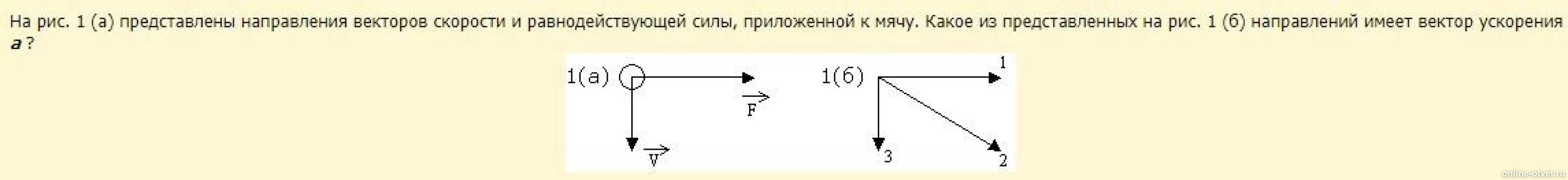 На рис 1 представлена схема. Направление вектора равнодействующей силы. Равнодействующая сила векторов скорости и ускорения. Направление вектора равнодействующей всех сил. Вектор равнодействующей всех сил скорости и ускорения.