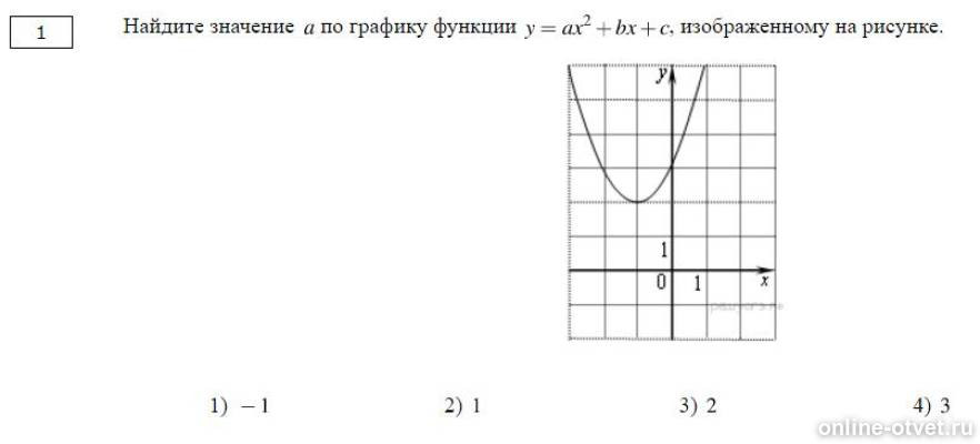 Значение c по графику функции. По графику функции изображенному на рисунке. Нахождение значения по графику. Найдите значение a по графику функции. Найдите значение ￼ по графику функции ￼, изображенному на рисунке..