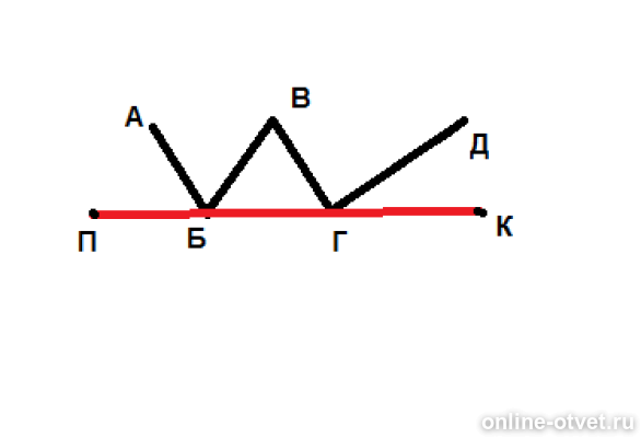 На рисунке изображена ломаная. Отрезок ПК пересекает ломаную. Ломаная линия АБВГДЕ. На рисунке изображёны ломаная и отрезок.
