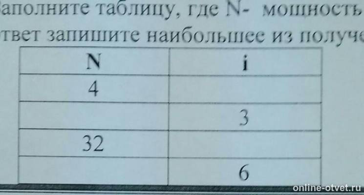Изображение к вопросу
