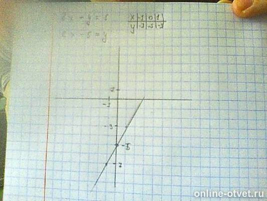 Изображение к ответу