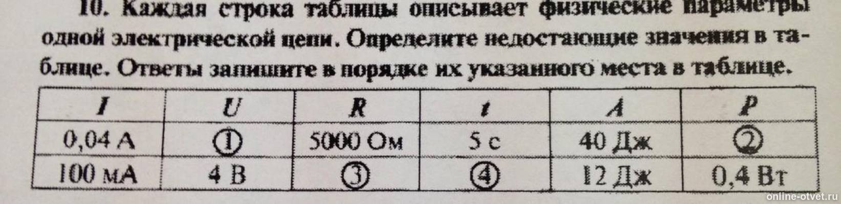Изображение к вопросу