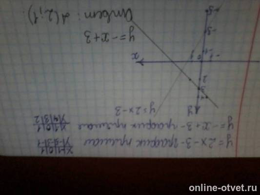Изображение к ответу