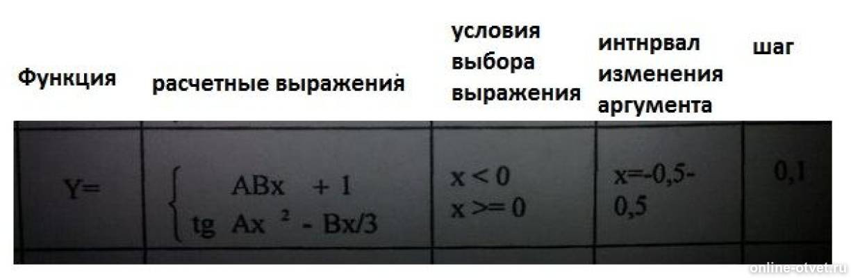 Изображение к вопросу