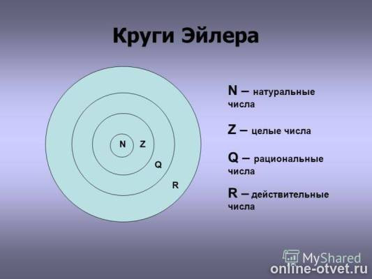Изображение к ответу