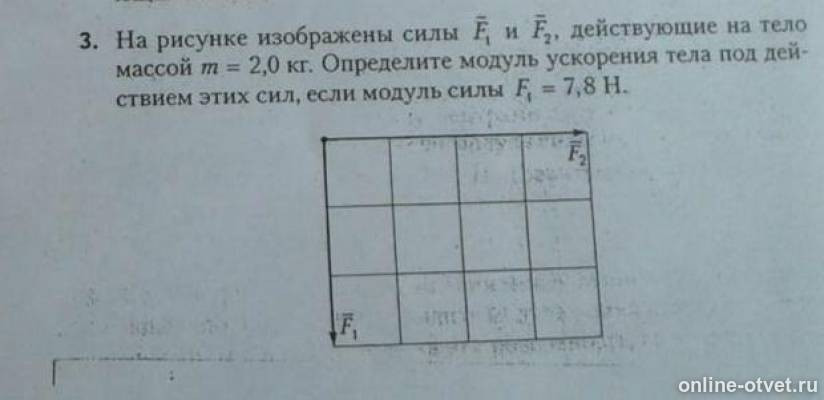 Определи модуль силы действующей. На рисунке изображена сила. Изобразите силу изображенную на рис 1. На тело действуют три силы модули которых. Сил f1 и f2, изображенных на рисунке..