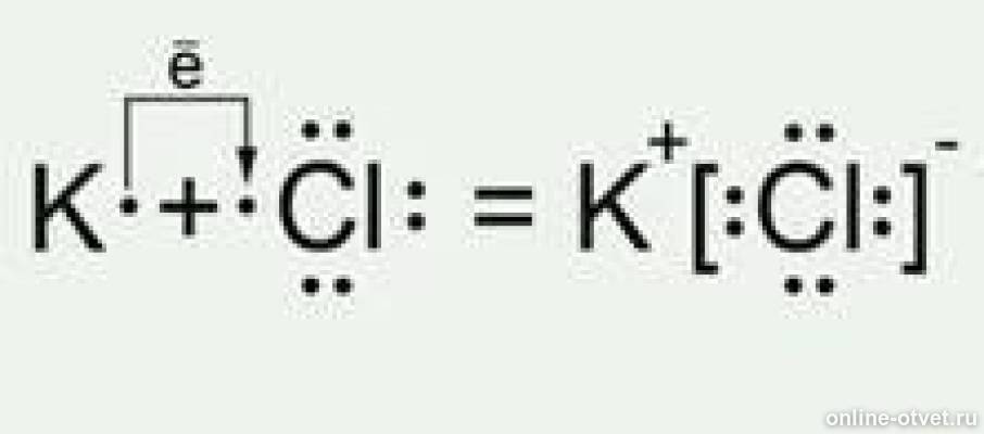 Kci химической связи. Механизм образования ионной химической связи k2o. Электронная формула калий хлор. Схема образования ионной связи калий и хлор. Механизм образования связи KCL.