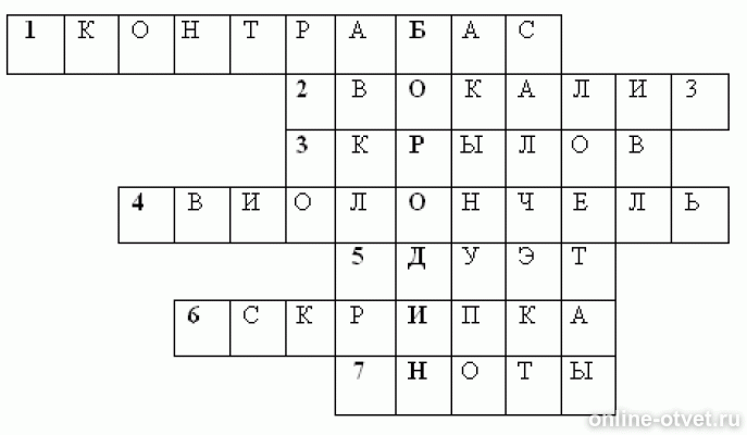 Романс кроссворд. Музыкальный кроссворд с ответами. Музыкальный кроссворд с ответами и вопросами. Кроссворд про Баха 10 вопросов с ответами. Кроссворд музыкальные инструменты.