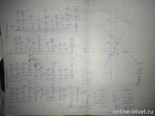 Изображение к ответу