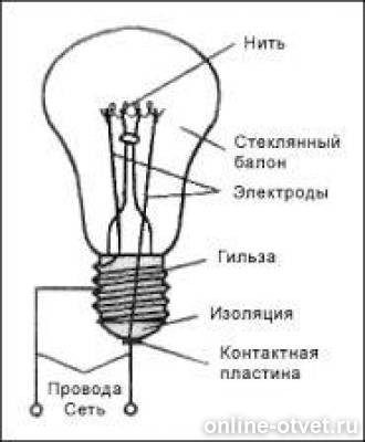 Электрическая лампа накаливания схема