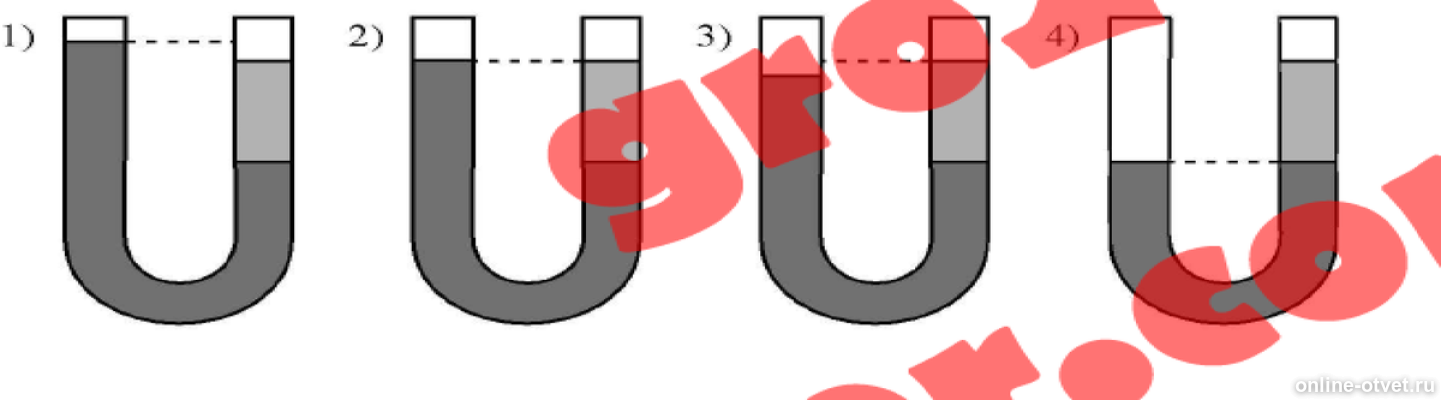 U образные трубки. Bu образная трубка. Решите задачу стеклянную трубку. Открытую с обоих концов трубку. Открытую с обеих сторон стеклянную трубку длиной 60 см.