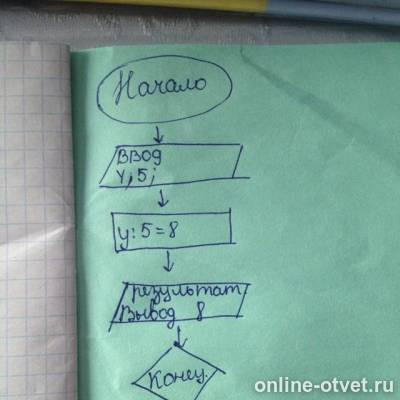 Изображение к ответу