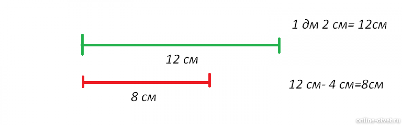 8.8 см. Наечнотие лтрезок длиной 1 дм 2 см. Начерти отрезок длиной 1 дм 2 см. Начерти отрезок 1 дециметр и 2 сантиметра. 1/4 Отрезка.