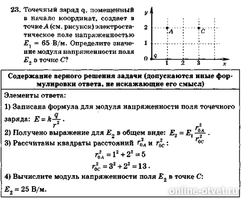 Сила действующая на заряд помещенный в электрическое поле. Точечный заряд q помещенный в начало. Как направлена сила действующая на заряд. Точечный заряд помещенный в начало координат создает в точке а 65. Точечный заряд q, помещённый в начало координат, создаёт в точке.