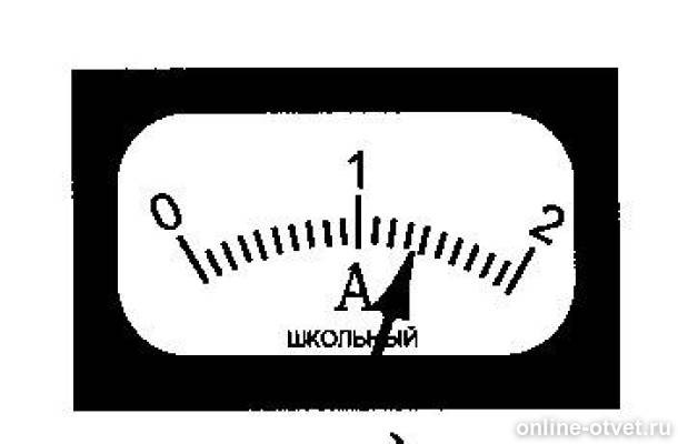 Рисунок шкалы прибора. Шкала амперметра на 1600а. Шкала амперметра с показаниями. Показания амперметра. Амперметры вольтметры шкалы с показанием.