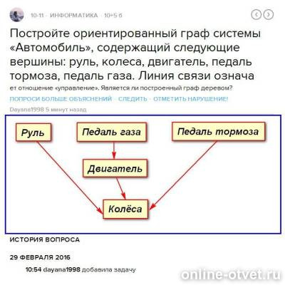 Изображение к ответу