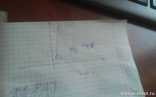 Изображение к ответу