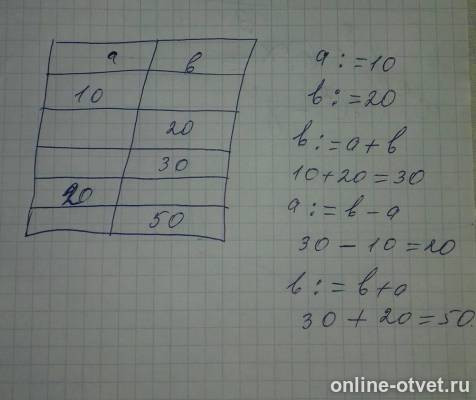 Изображение к ответу