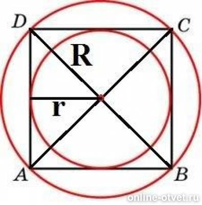 Радиус описанной около квадрата. Радиус описанной окружности около квадрата. Диагональ квадрата описанного около окружности. Диагональ квадрата равна диаметру описанной окружности. Радиус окружности описанной около квадрата равен.