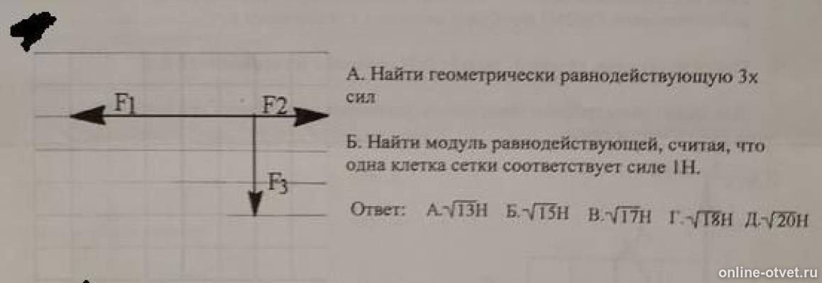 Найдите геометрически равнодействующую трех сил. Как найти равнодействующую всех сил по графику. Геометрическая равнодействующая трех сил. Равнодействующая трех сил. Чему равна равнодействующая трёх сил приложенных к телу.