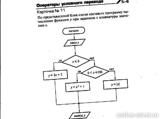 Изображение к вопросу