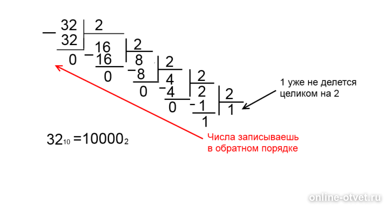 Изображение к ответу