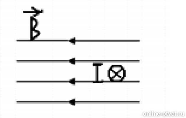Определите направление силы действующей на проводник. Направление силы ампера определяется правилом. Определите направление магнитного поля силы ампера. Определить направление магнитного поля, силы ампера, силы лоренца. Определите направление действия силы со стороны магнитного поля.