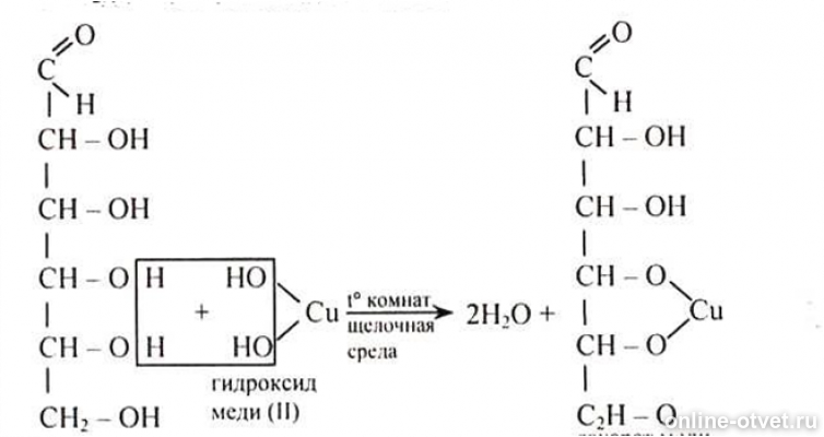 Качественная реакция Глюкозы с гидроксидом меди 2. Реакция раствора Глюкозы с гидроксидом меди 2. Реакция Глюкозы с гидроксидом меди 2 формула. Д Глюкоза и гидроксид меди 2.