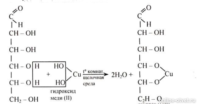 Cu oh 2 уравнение реакции. Качественная реакция Глюкозы с гидроксидом меди 2. Взаимодействие Глюкозы с гидроксидом меди 2. Качественная реакция Глюкозы с гидроксидом меди (II). Раствор Глюкозы с гидроксидом меди 2 при нагревании.