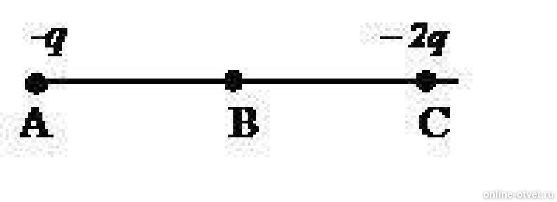 На рисунке расположены два точечных. Неподвижные точечные заряды +q и -2q расположены в точках. Напряженность в середине отрезка. Точка b в середине отрезка AC .неподвижные точечные заряды q и 2q. Точка в находится в середине отрезка АС неподвижные точечные заряды.