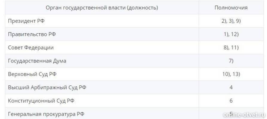 Изображение к ответу