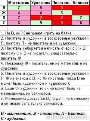 Изображение к ответу