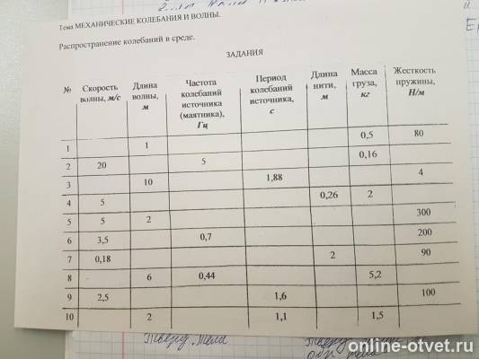 Изображение к вопросу
