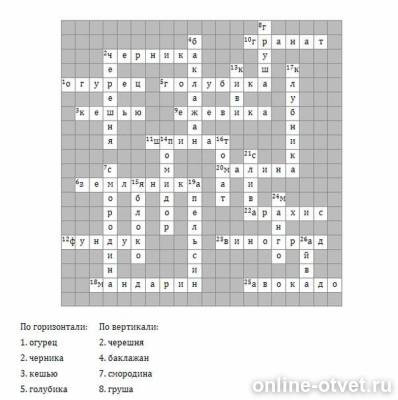 Изображение к ответу