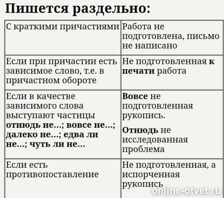 Изображение к ответу