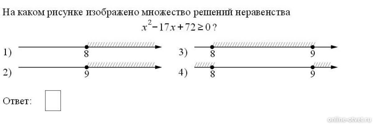 На каком рисунке изображено множество решений неравенства x2-7x+12≤0. Х2+2х-3 меньше 0. Множество решений неравенства x2 7x 12 0. На каком рисунке изображено множество решений неравенства х/2 36? ￼. На каком рисунке изображено множество решений неравенства x2-17x+72.