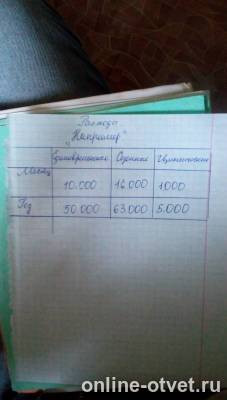 Изображение к ответу