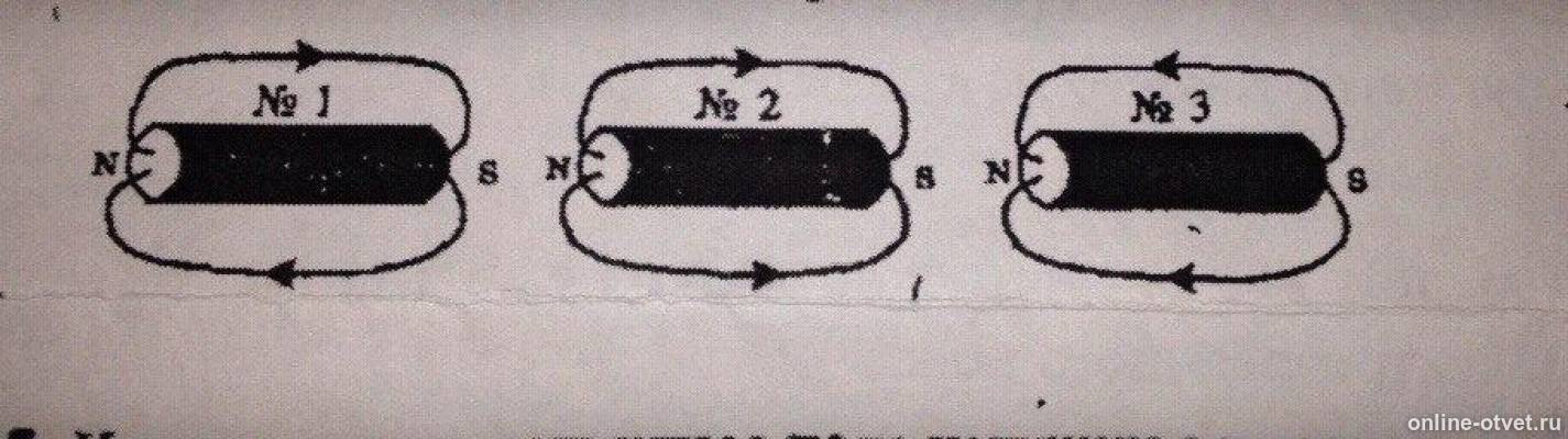 На каком рисунке направление магнитных линий магнитного поля обозначено правильно