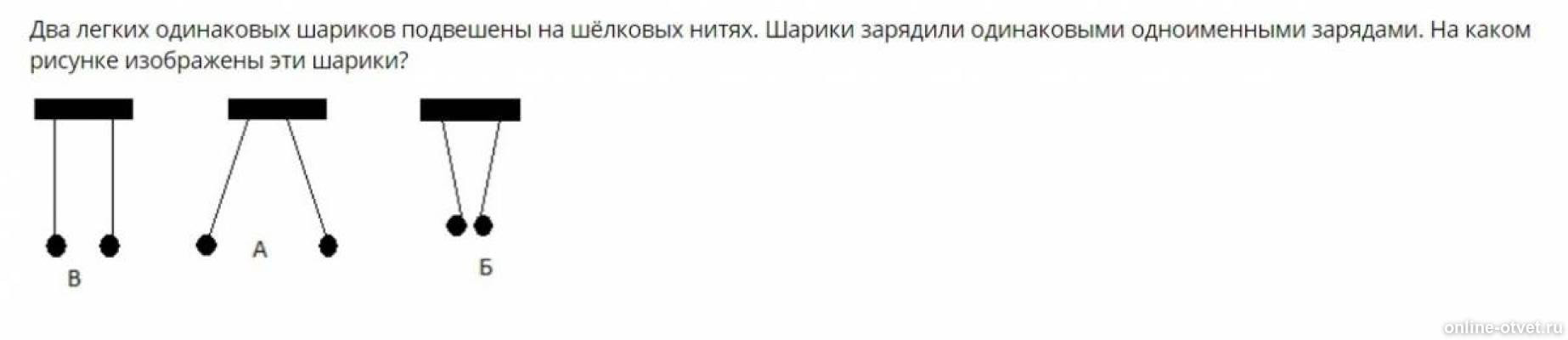 Два одинаковых положительных. Шарики заряженные одноименными зарядами. Одноименно заряженные шарики подвешенные на нити. Два одинаковых шарика имеющие одинаковые одноименные заряды. Шарики имеют одноименные заряды.