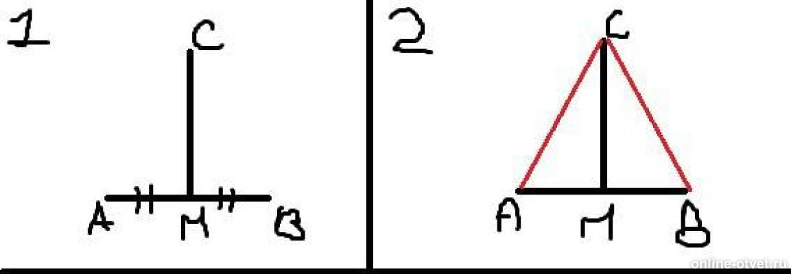 Постройте прямоугольный треугольник по 2 катетам