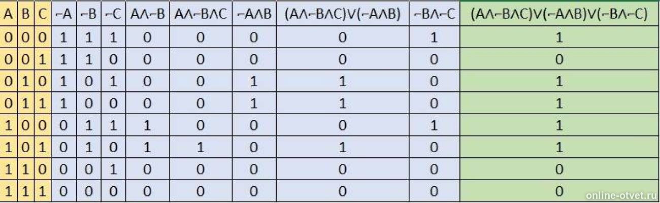 Изображение к ответу