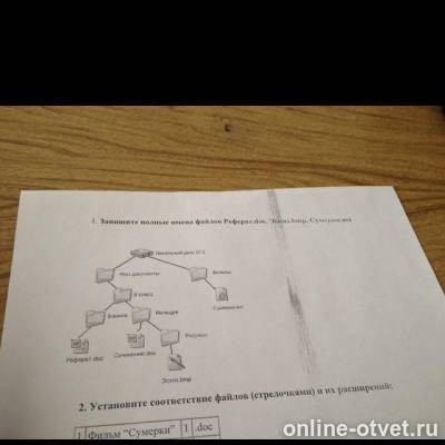 Изображение к вопросу