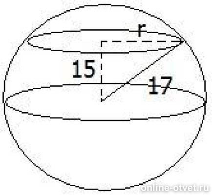 радиус шара равен 17 см найдите площадь сечения шара удаленного от его. сечение шара диаметральной плоскостью. площадь сечения шара плоскостью удаленной от его центра. радиус шара равен 17 см найдите площадь сечения шара удаленного на 15. длина пересечения сферы и плоскости.