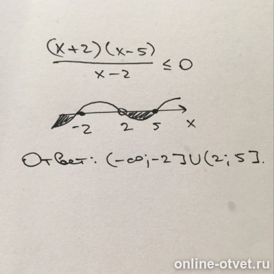 Изображение к ответу